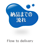 納品までの流れボタン