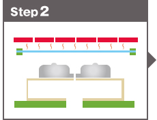 真空成型の手順1