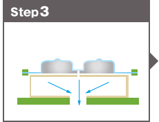 真空成型の手順1